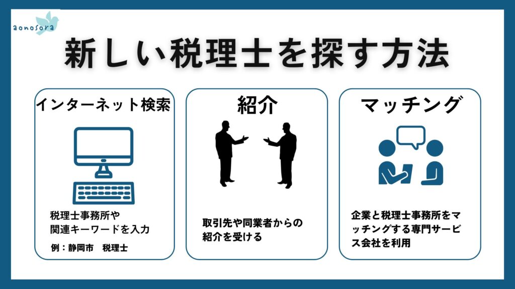 新しい弁護士を探す方法