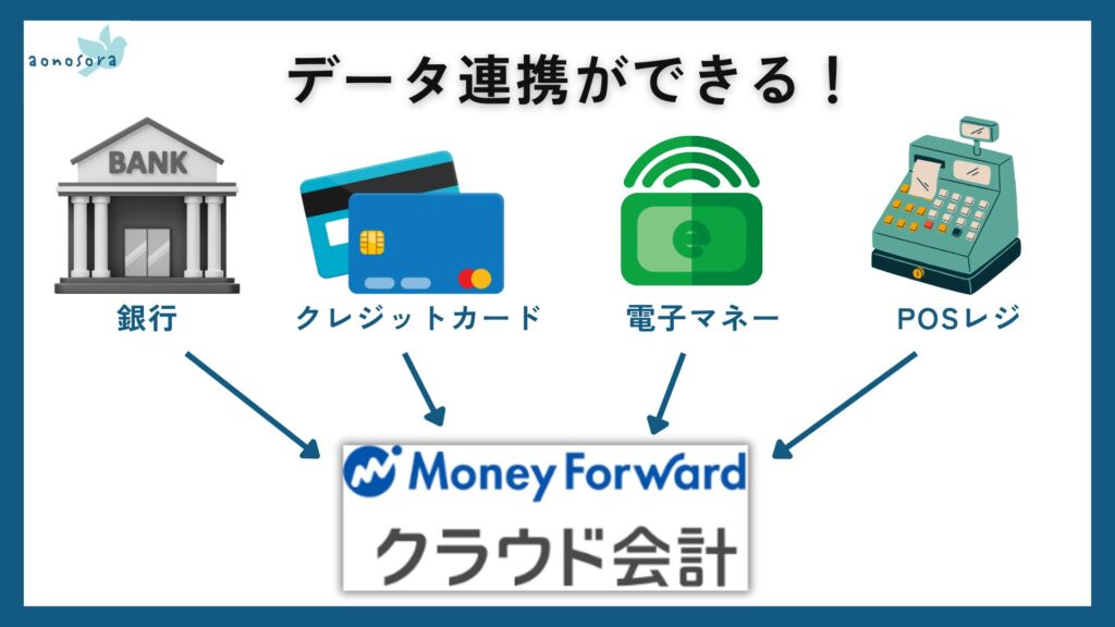 マネーフォワードはデータ連携ができる！