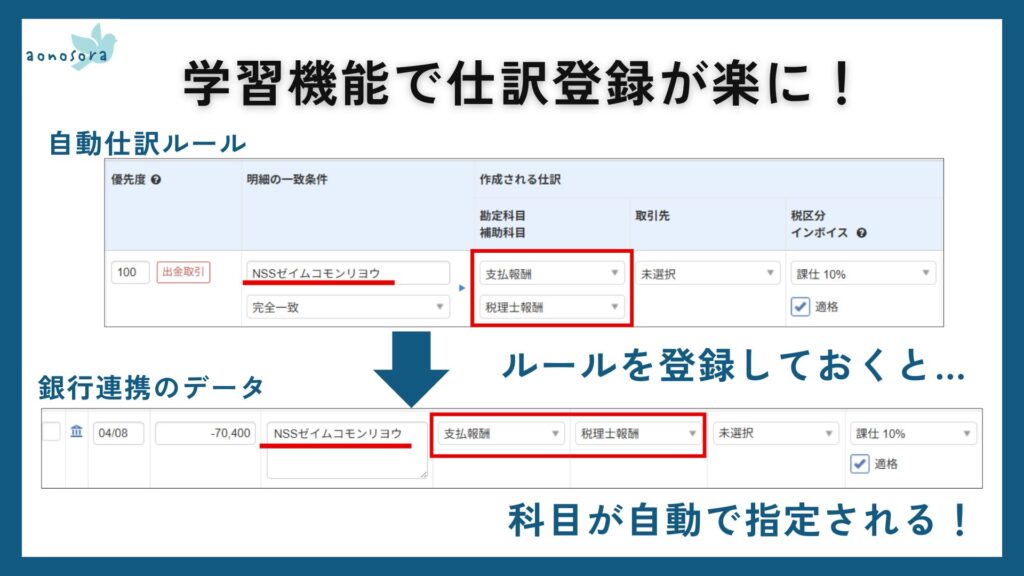 学習機能で仕訳登録が楽に！