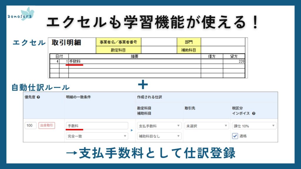 エクセルも学習機能が使える